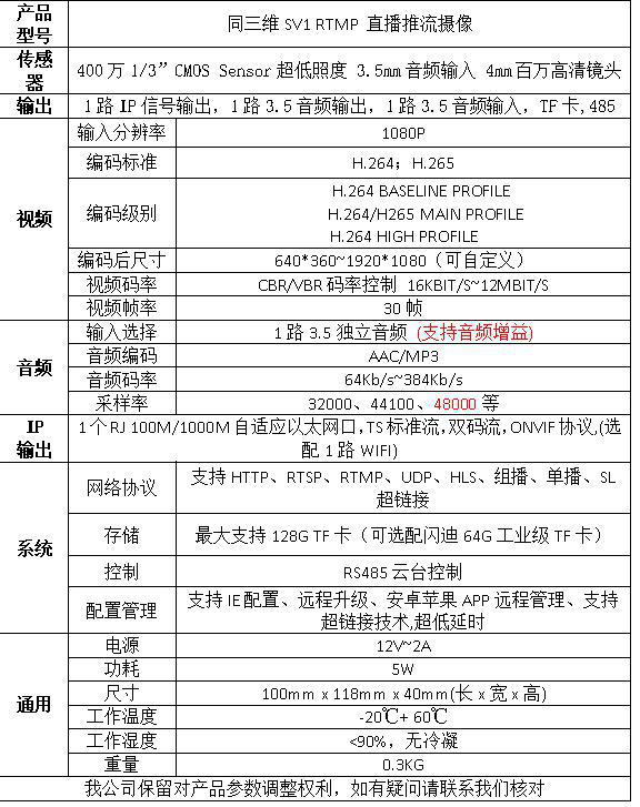 SV1高清直播推流攝像機參數(shù)